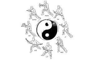 13 Postures Tai Chi: Getting Started